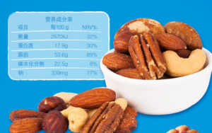盐焗腰果哪个牌子好吃？推荐几款盐焗腰果品牌排行榜？