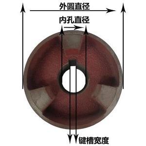 2026联轴器十大品牌排行榜