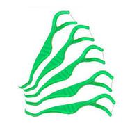 2026牙线十大品牌排行榜