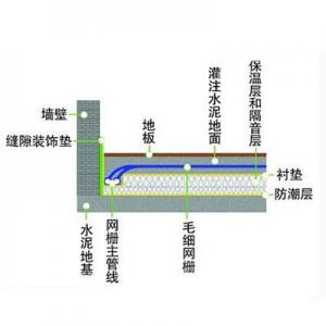 2026冷暖系统十大品牌排行榜