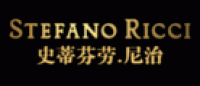 StefanoRicci史蒂芬劳.尼治