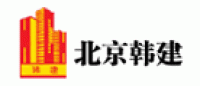 韩建